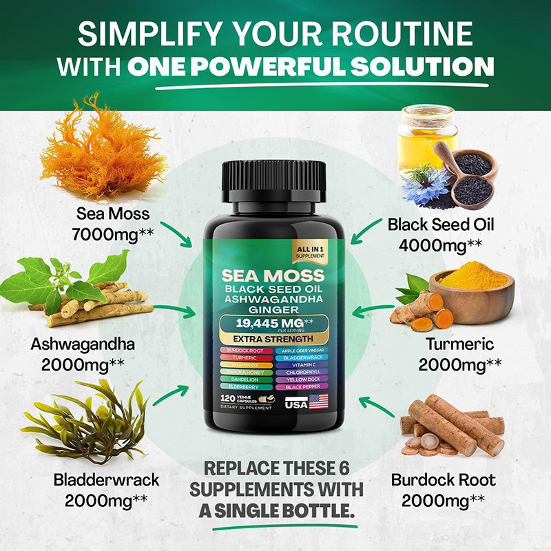 2 pc Performance Supplements f - Ginkgo Biloba Extract reseña y precio