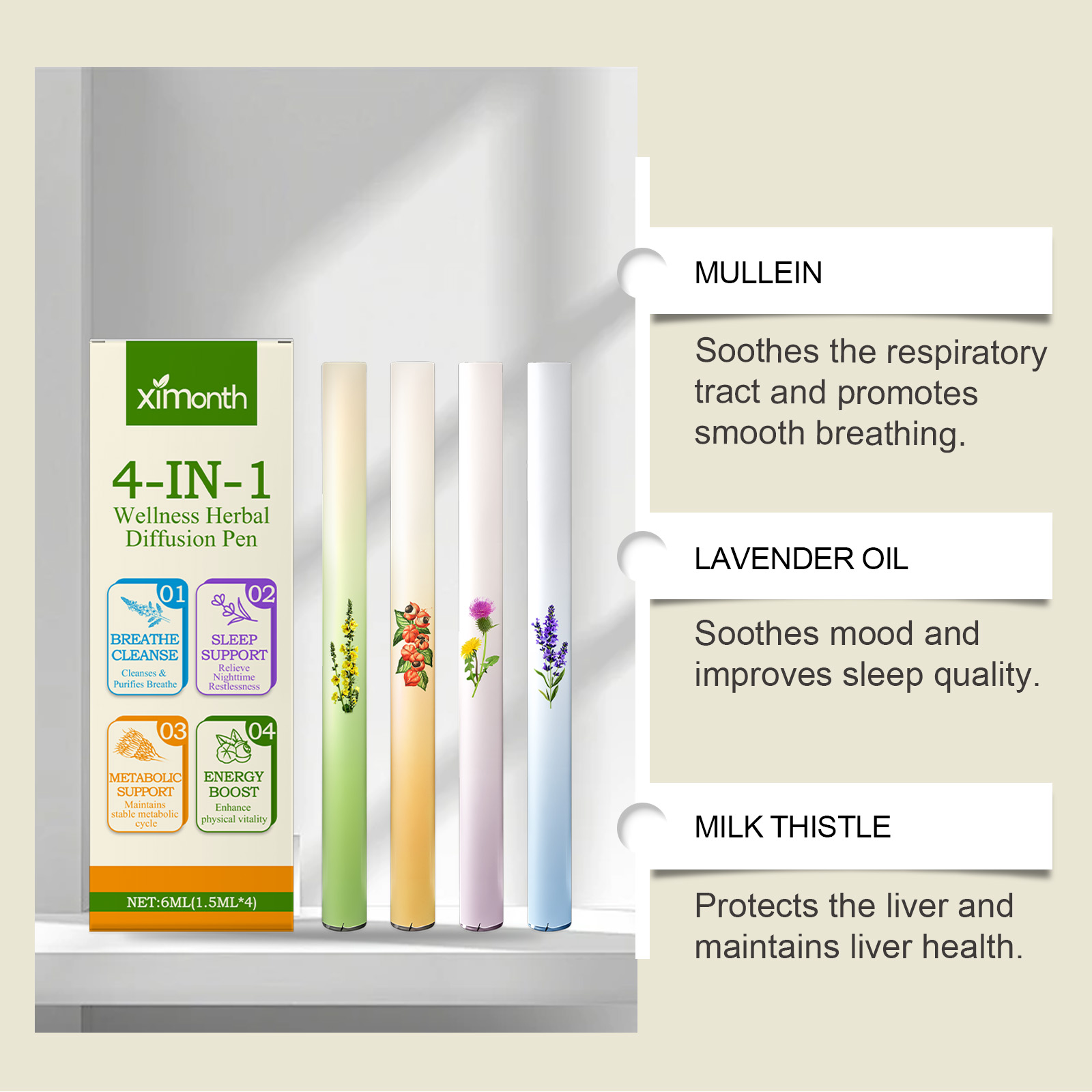 4 In 1 Herbal Energy Combo Sti - Natural Herbal Wellness reseña y precio