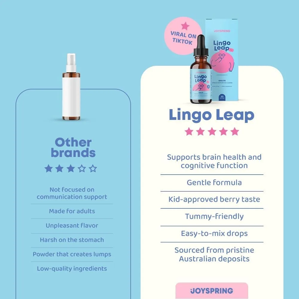 Lingo Leap Drops - Herbal Focu - Ginkgo Biloba Extract reseña y precio